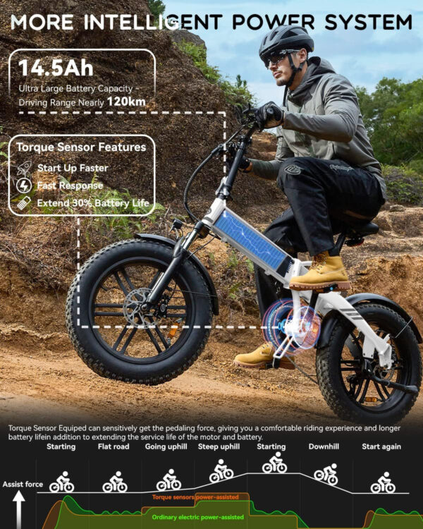 ADO Beast 20F Opvouwbare Elektrische Fiets Mountain Ebike, 20''*4.0 Fat Tire E-bike met Koppelsensor 14.5Ah Batterij, 7 Versnellingen Schakelen, IPX7 IPS Kleurenscherm APP-Bediening - Afbeelding 10