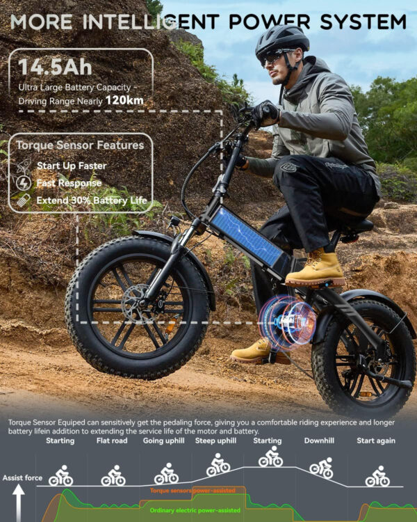 ADO Beast 20F Opvouwbare Elektrische Fiets Mountain Ebike, 20''*4.0 Fat Tire E-bike met Koppelsensor 14.5Ah Batterij, 7 Versnellingen Schakelen, IPX7 IPS Kleurenscherm APP-Bediening - Afbeelding 15