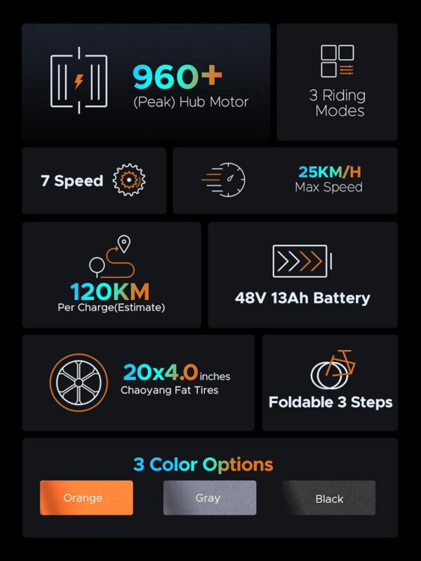 ENGWE EP-2 PRO E-Bike Elektrische Fiets Opvouwbare | 20''×4.0" Fat banden | 48V 13Ah Lithiumbatterij | Range 120KM | 7 Speed | 25KM/H - Afbeelding 2